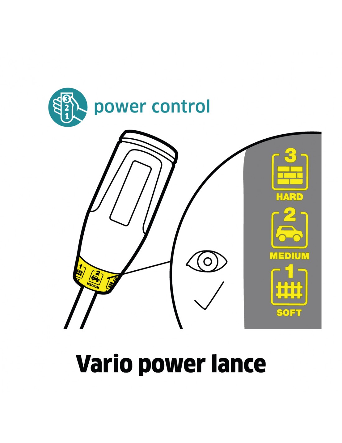 VP 135 Vario Power Jet dizna - Слика 2